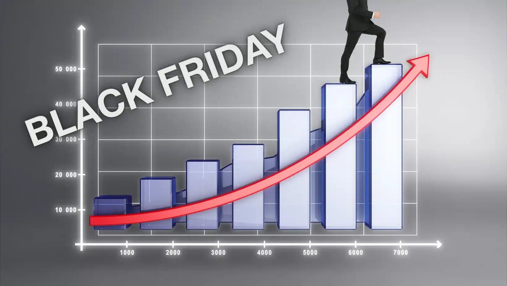 Potencia els teus resultats al Black Friday 2022